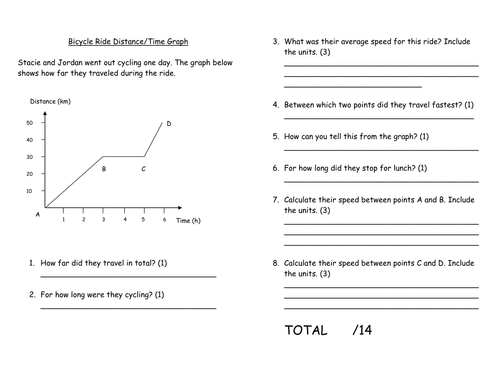 Acceleration Calculations Worksheet Velocity And Acceleration Acceleration Calculations Worksheet Velocity And Acceleration