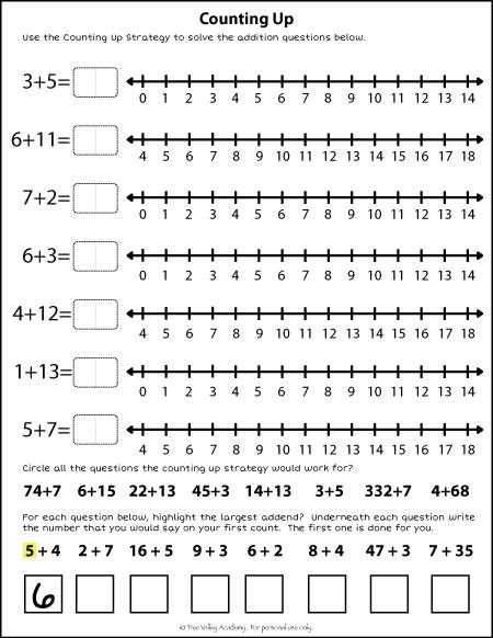 Addition Worksheets Counting On Worksheets For All