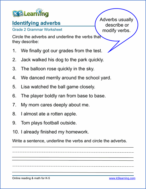 Adverbs And The Words They Modify Worksheet Answers Worksheets For