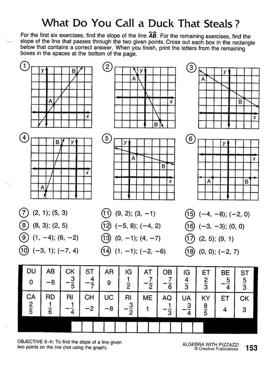 Algebra With Pizzazz Page 146 Worksheets For All