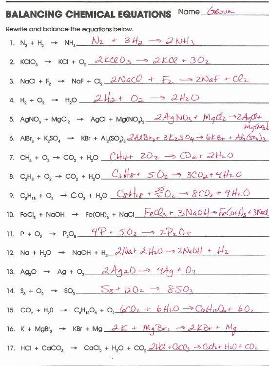 Balancing Chemical Equations Worksheet Answers 1 25 Chemistry