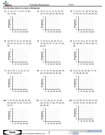 Bar Graph Worksheets