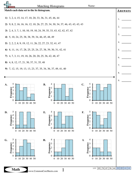 Bar Graph Worksheets