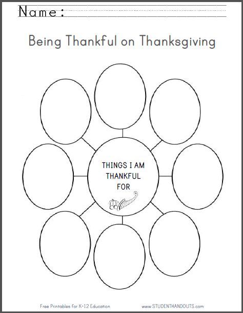 Being Thankful On Thanksgiving