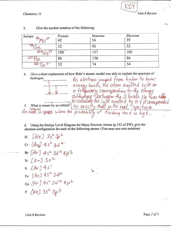 Chapter 4 Atomic Structure Wordwise Worksheet Answers