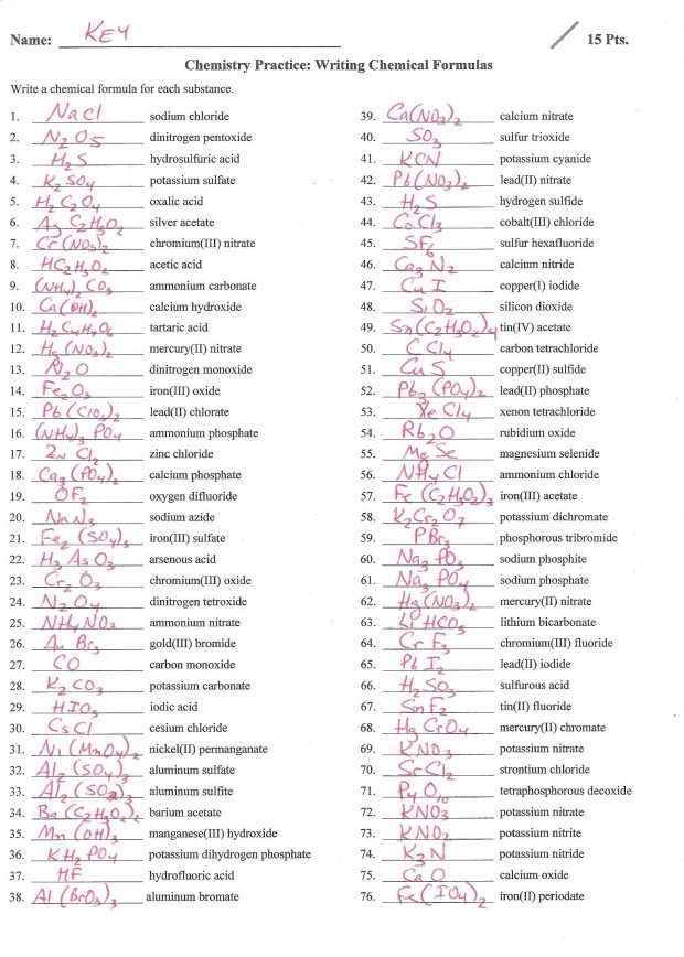 Chemical Formula Writing Worksheet Quality 85 Photograph Admirable