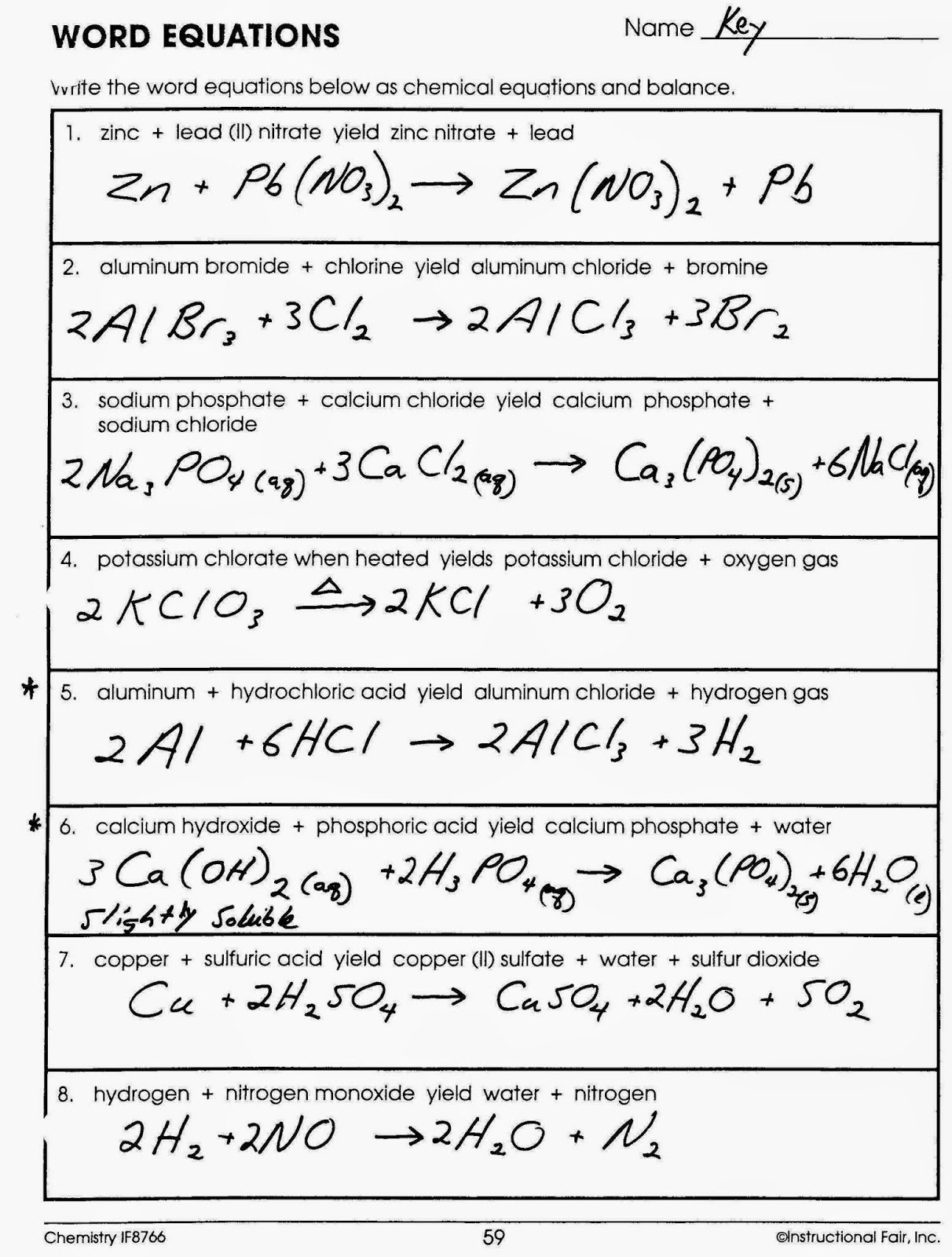 Chemistry Word Equations Worksheet Answers Worksheets For All