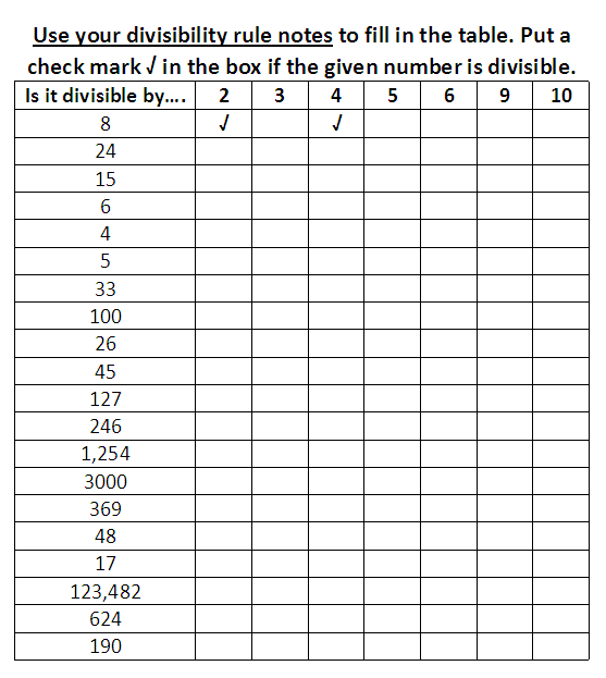 Divisibility Rules Worksheets Printable