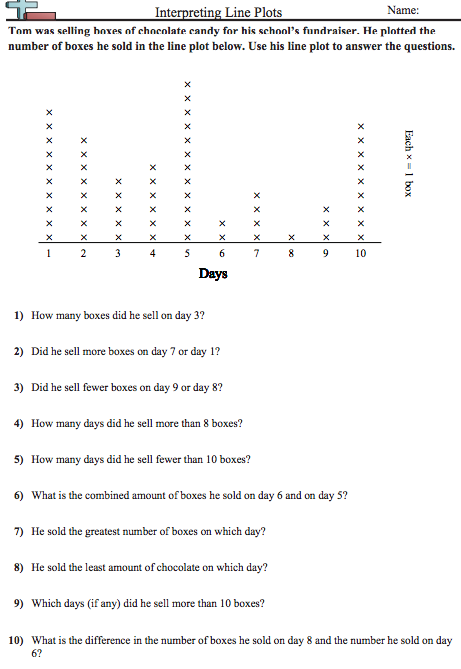 Dot Plots Worksheets 6th Grade Worksheets For All