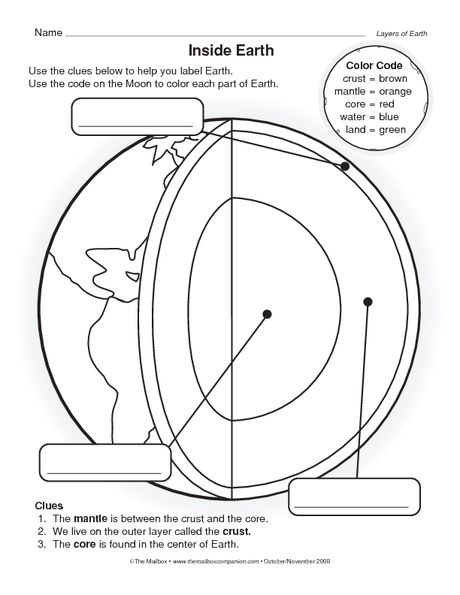 Earth's Interior Worksheet Layers Of The Earth Worksheet Earths