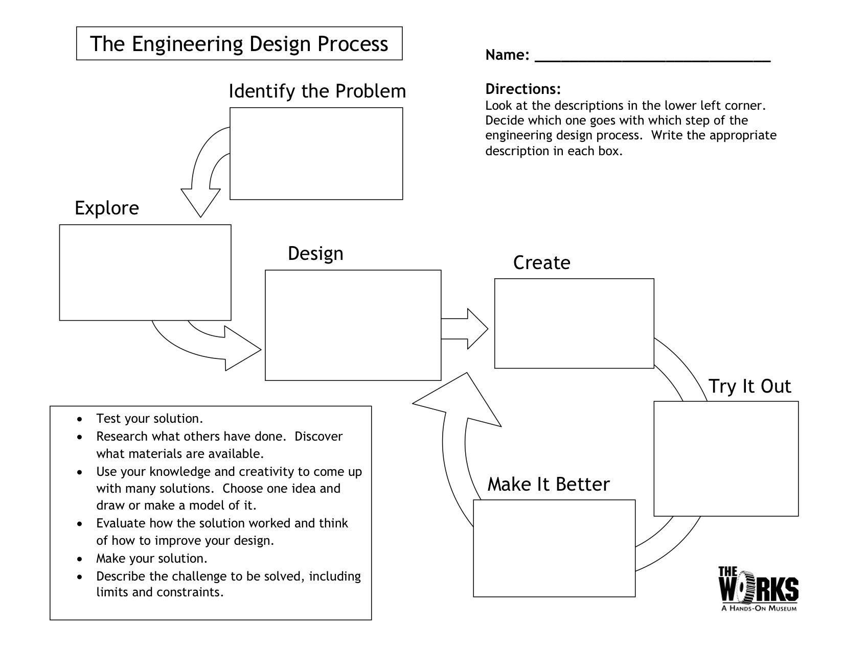 Egfi For Teachers Lesson The Engineering Design Process Which Step