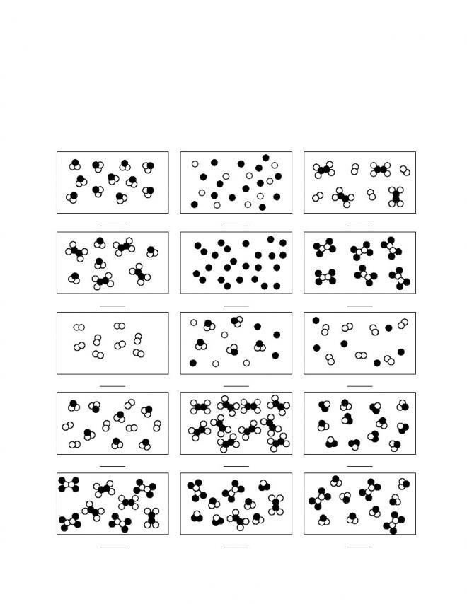 Elements Compounds And Mixtures Worksheet Answers Worksheet