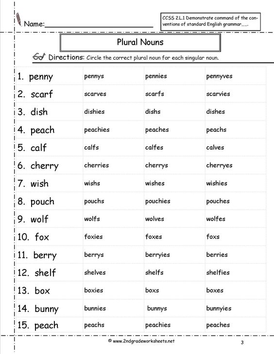 English Worksheets Plural Nouns