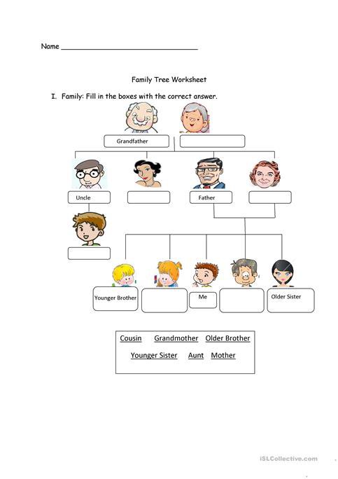 Family Tree Worksheet Worksheet