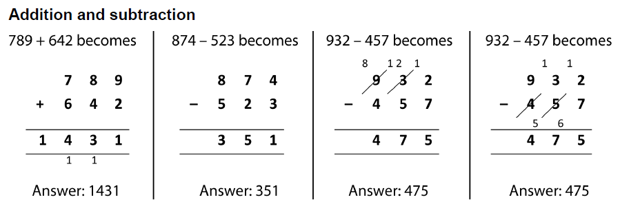 Formalwrittenmethods1 Png