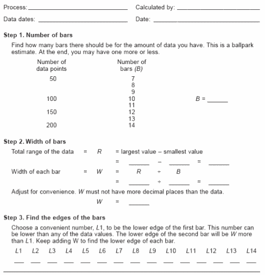 Histogram Worksheets Printable Histogram Worksheets Printable