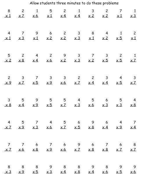 Free Printable Multiplication Worksheets Grade 4 Multiplication