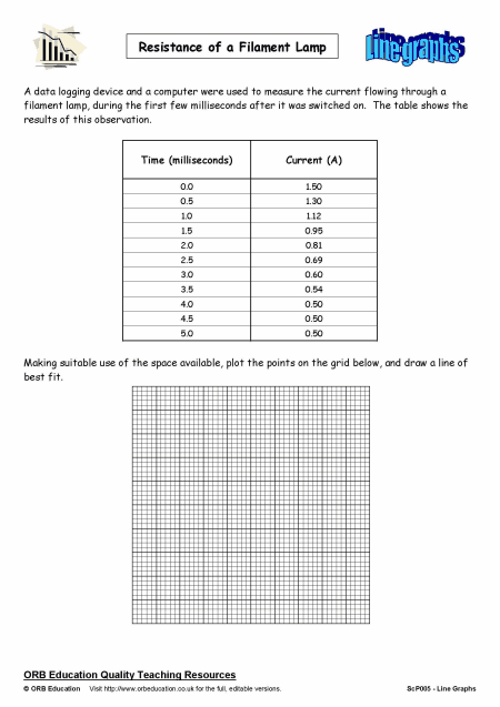 Graphing Practice Worksheets Science Worksheets For All