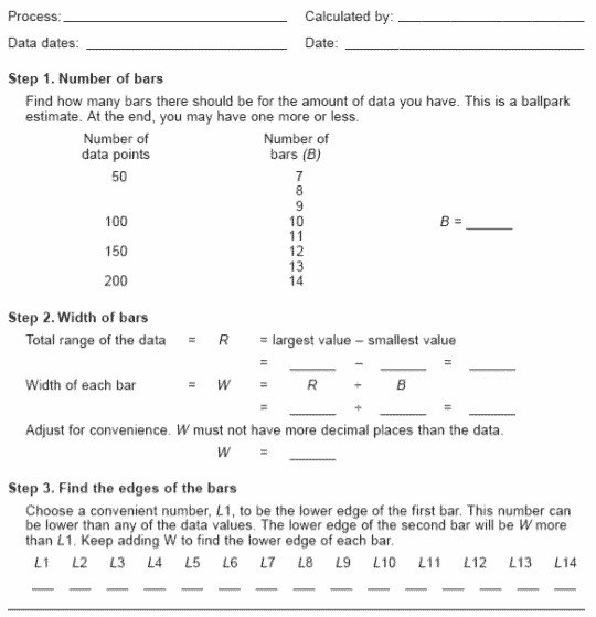 Histogram Worksheet