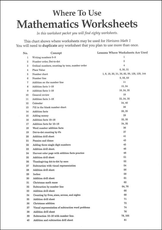 Horizons Math 1 Worksheet Packet (016742) Details | Free Worksheets Samples