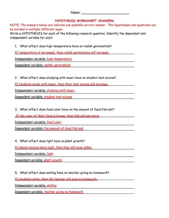Hypothesis Worksheet Middle School Worksheets For All