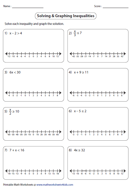 Inequalities Quiz Pdf