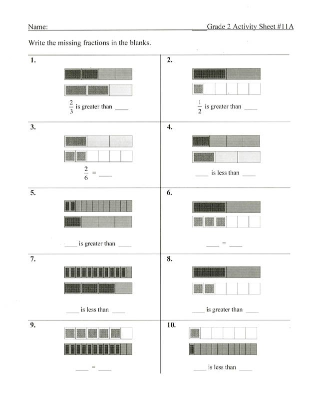 Inequalities With Fractions Worksheet The Best Worksheets Image