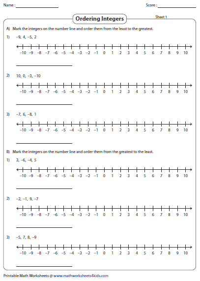 Integers On A Number Line Worksheets