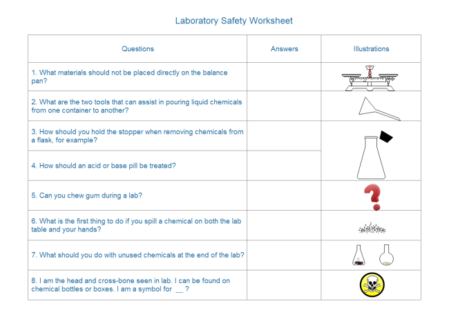 Lab Equipment Worksheet Create Lab Equipment Worksheet With Pre