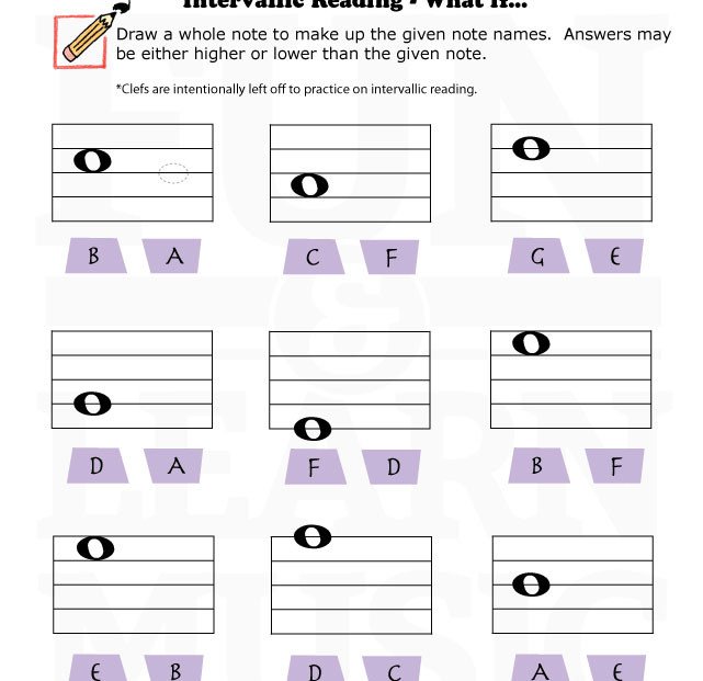 Learning Music Notes Worksheets Worksheets For All