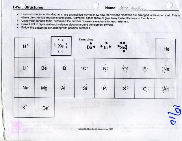 Lewis Structure Worksheet With Answers Worksheets For All