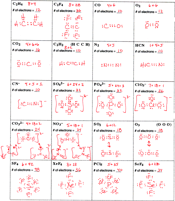 Lewis Structures Worksheets Answers