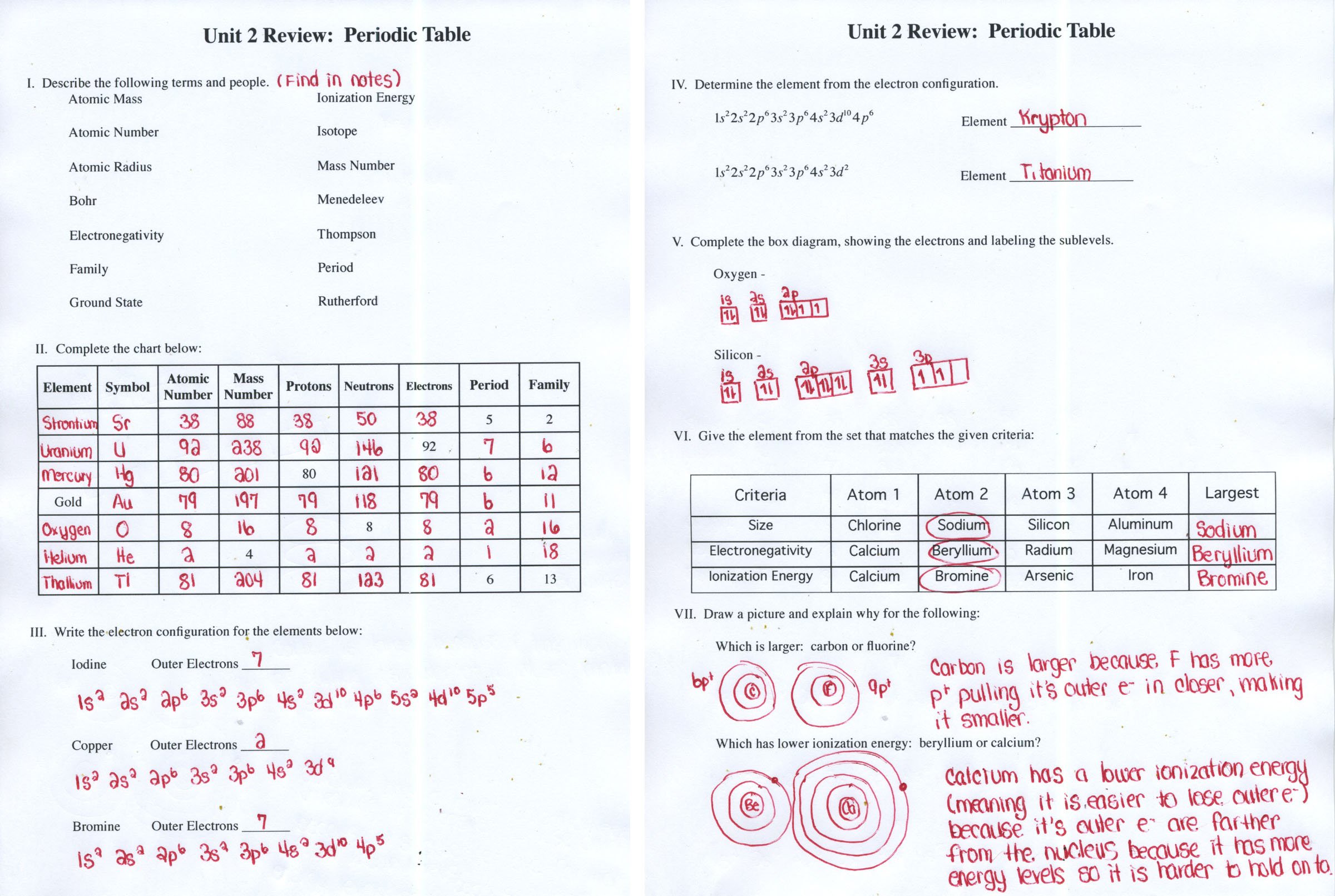 Lovely Atoms And The Periodic Table Worksheet Answers F32 About