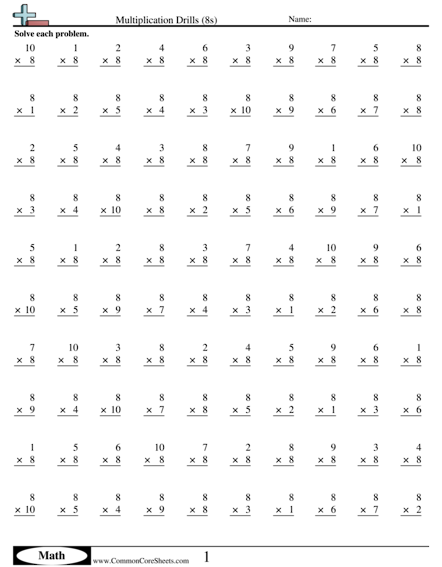 Math Drills Worksheets Mad Minute Math Multiplication Worksheets