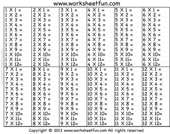 Maths Timetable Worksheets & Printable Times Tables 2 Times Table