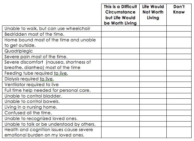 Medication Management Worksheets Worksheets For All