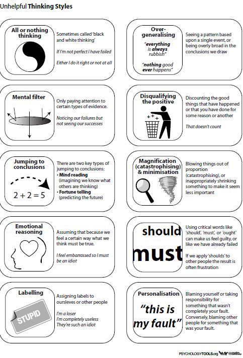 Mental Health Worksheets Pdf Check Your Thinking
