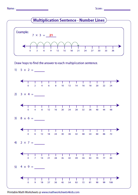 Multiplication Models Worksheets Number Line Multiplication