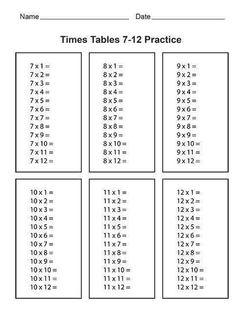 Multiplication Table Practice Worksheet Worksheets For All
