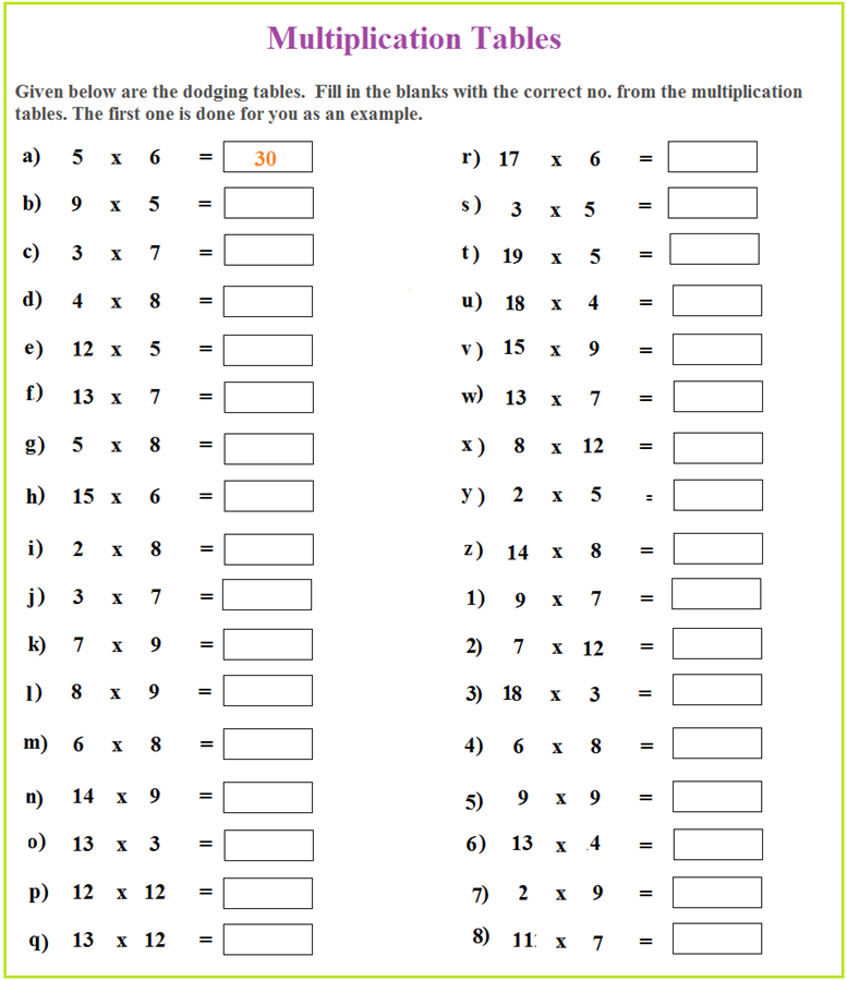 Multiplication Tables Printable Worksheets