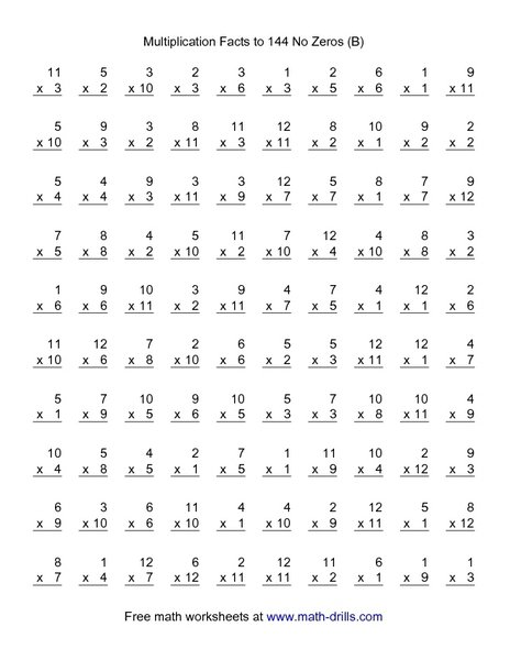 Multiplication Worksheet 100 Problems Worksheets For All