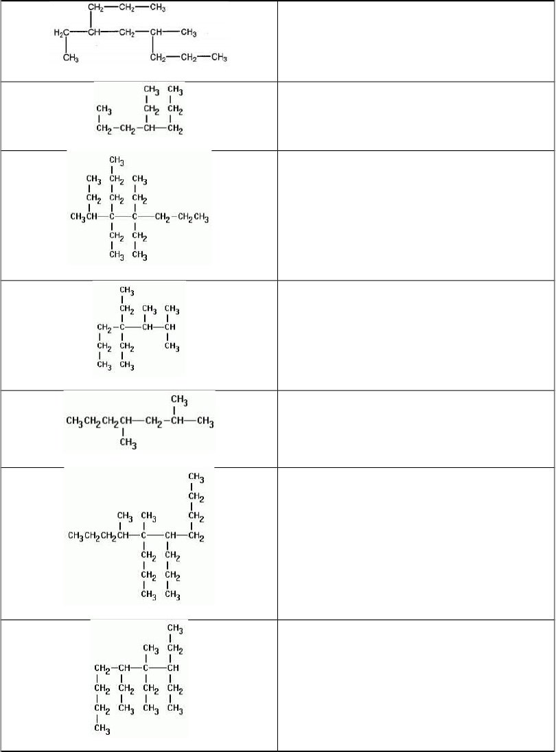 Naming Hydrocarbons Worksheet The Best Worksheets Image Collection