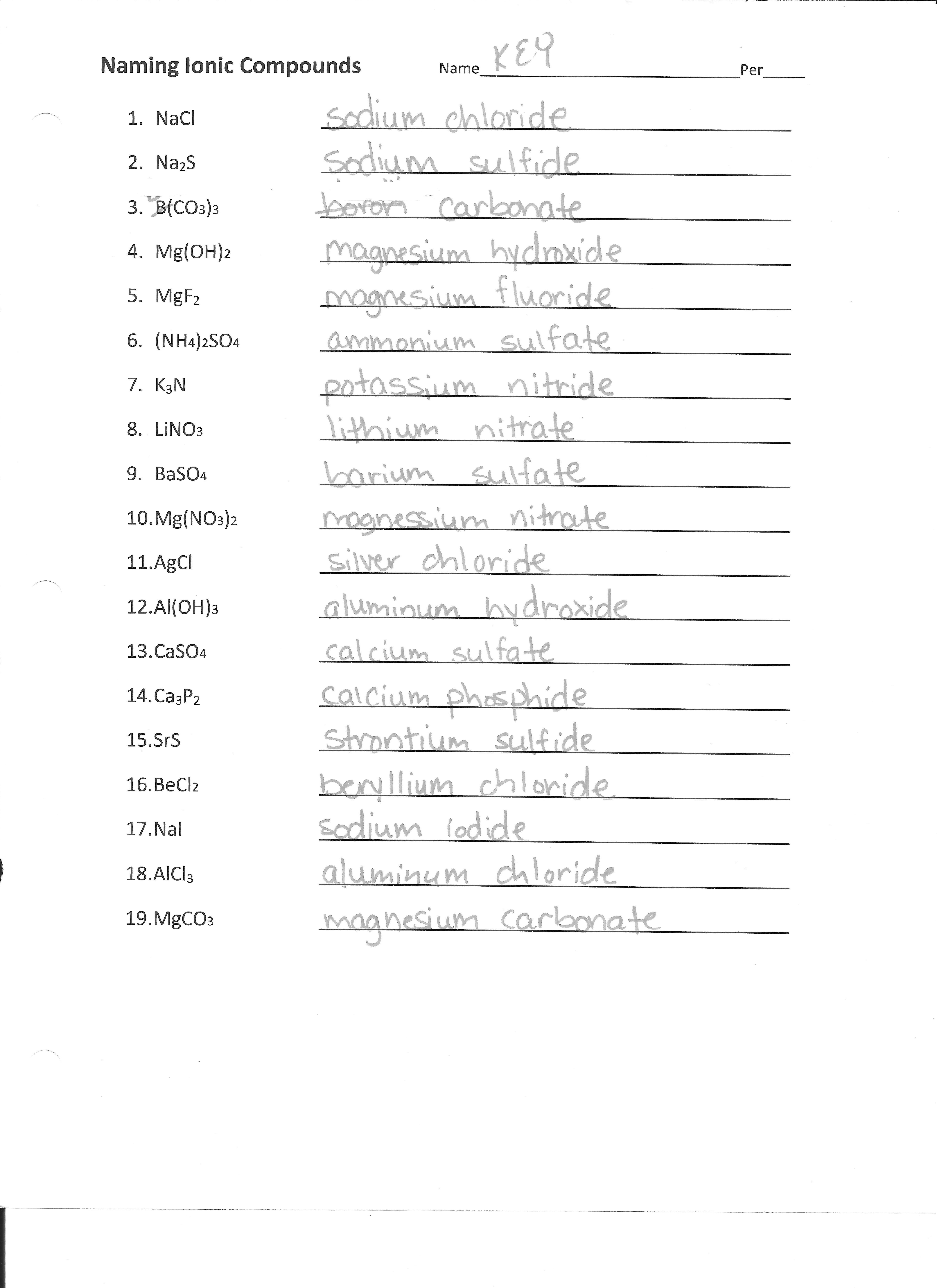 Naming Ionic Compounds Worksheet Answers Chemistry