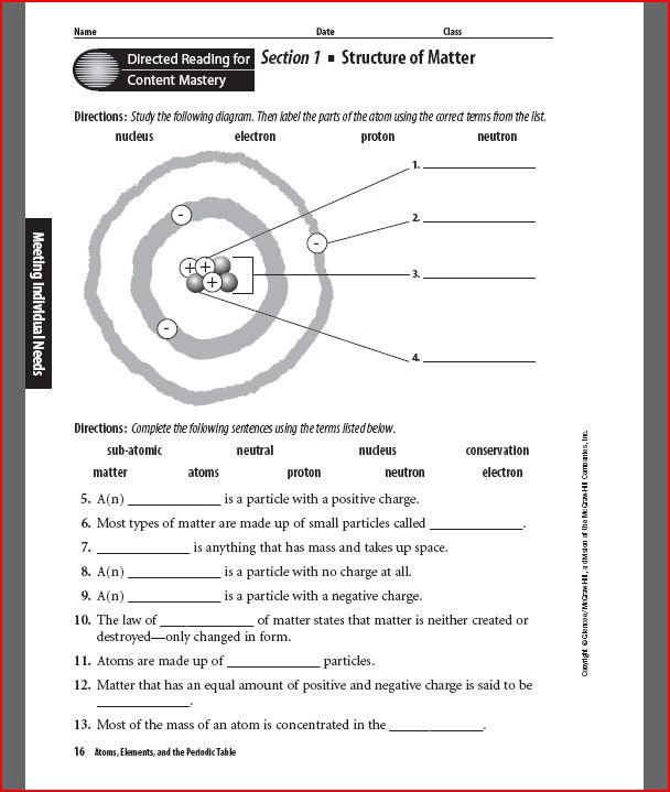 Parts Of The Atom Worksheet Worksheets For All