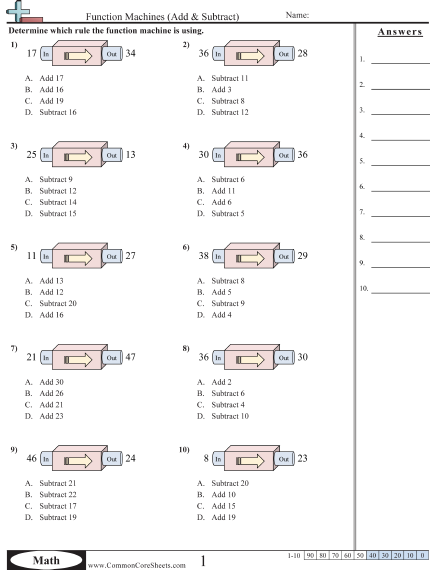 Algebra Function Machine Worksheets