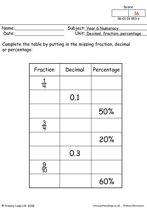 Percentage Decimal Fraction Worksheet Worksheets For All