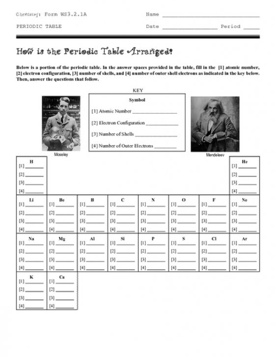 Periodically Puzzling Worksheets Answer Key Periodically Puzzling Worksheets Answer Key