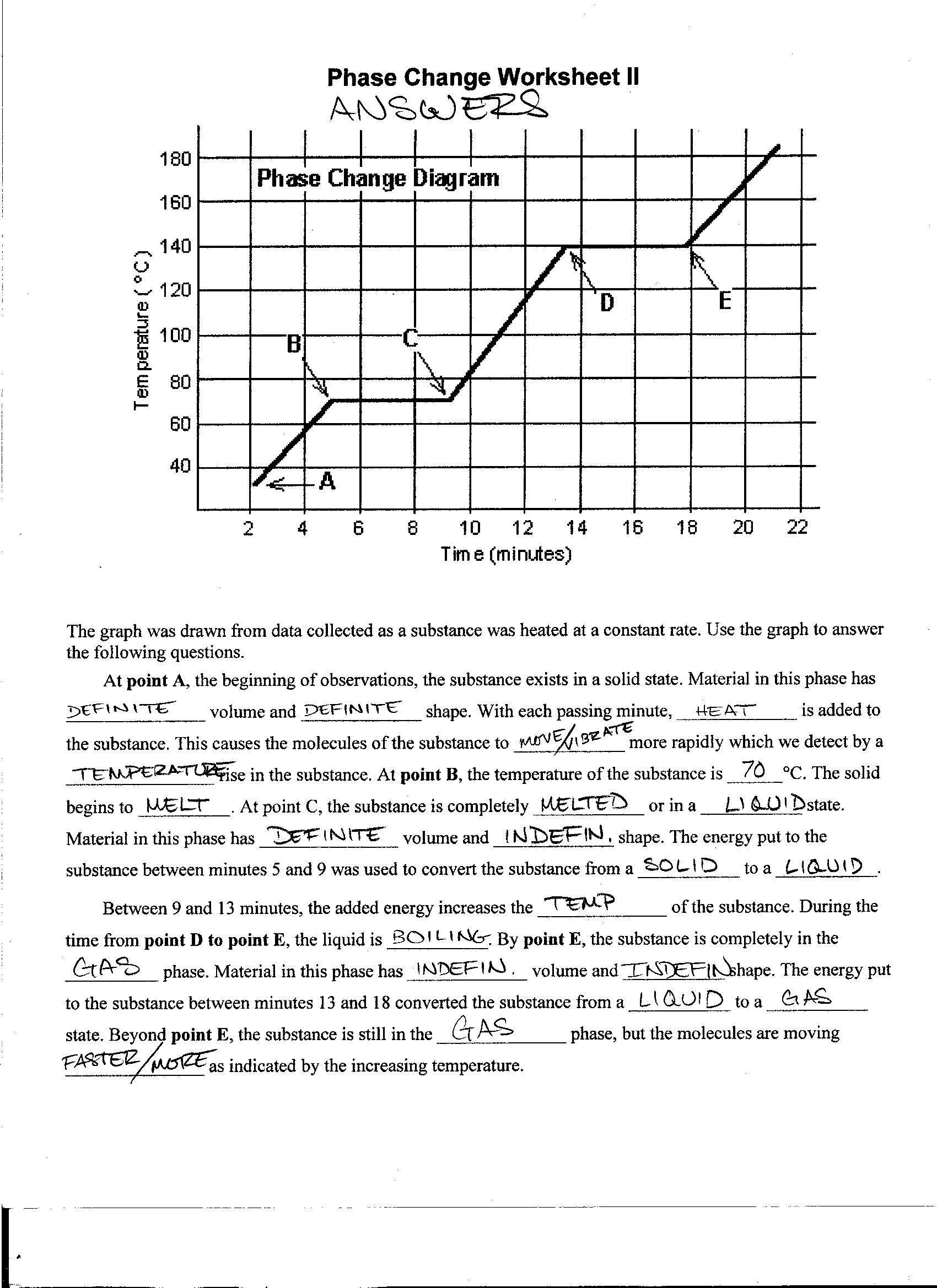 Phase Change Worksheet Pre Lab