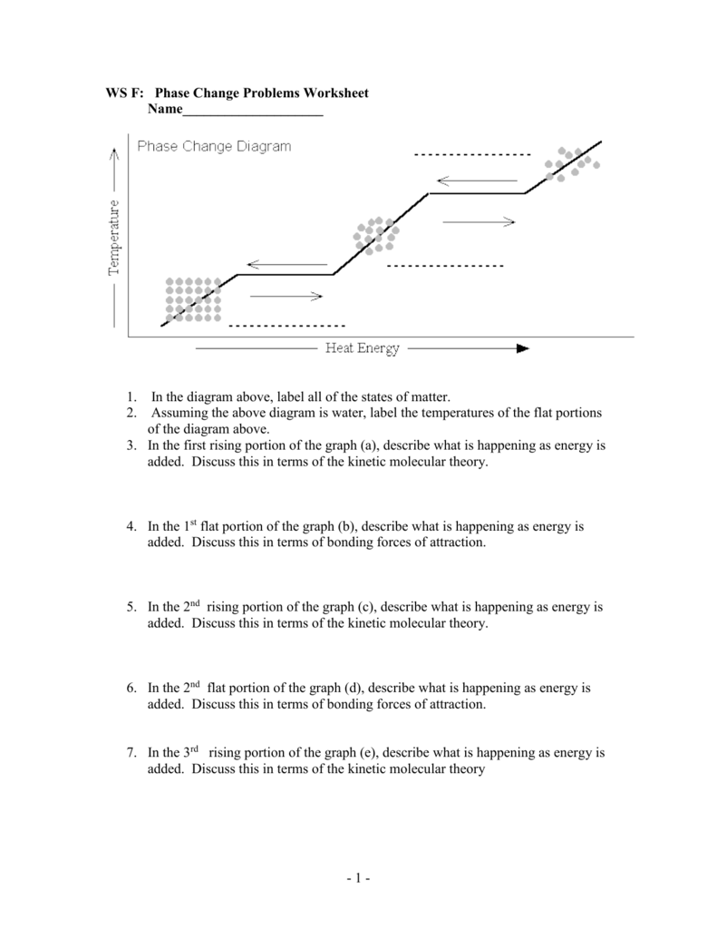 Phase Change Worksheet Pre Lab