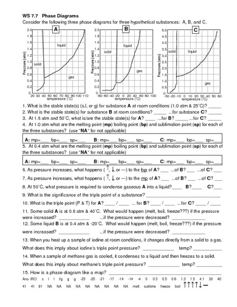 Phase Change Worksheet With Answers